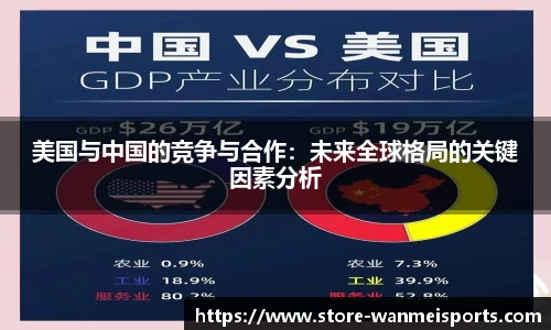 美国与中国的竞争与合作：未来全球格局的关键因素分析